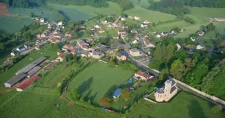 Balaives et Butz