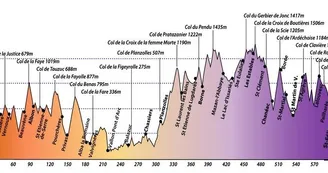 profil_gorges_format_870x360.jpg